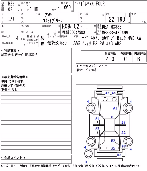 NISSAN MOCO