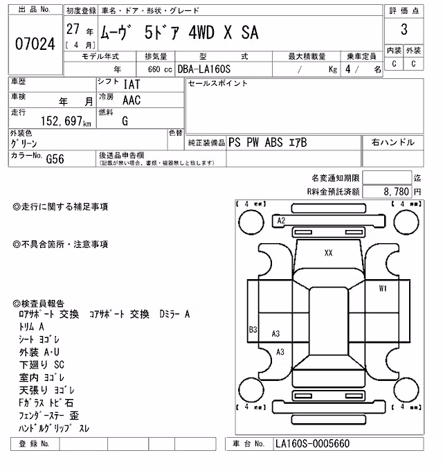 DAIHATSU MOVE
