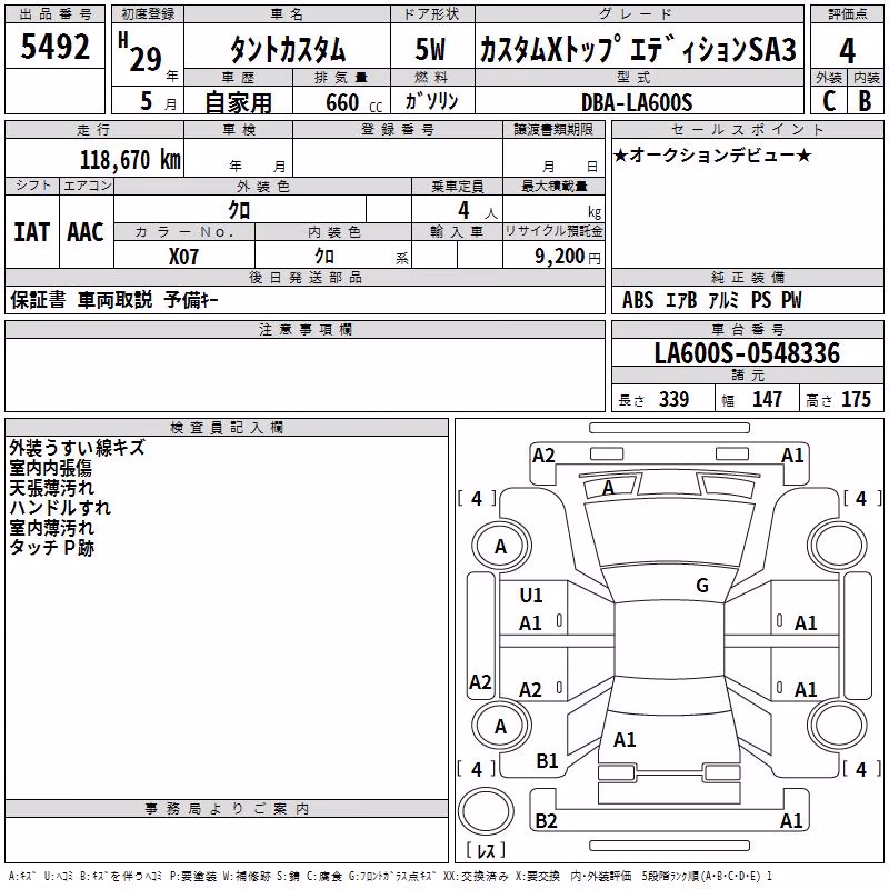 DAIHATSU TANTO