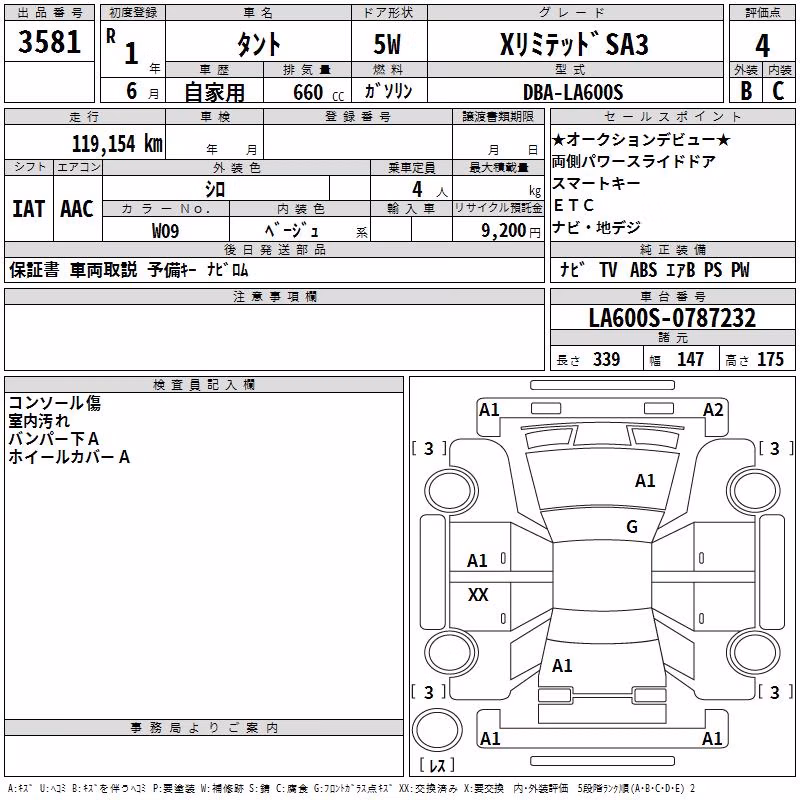 DAIHATSU TANTO