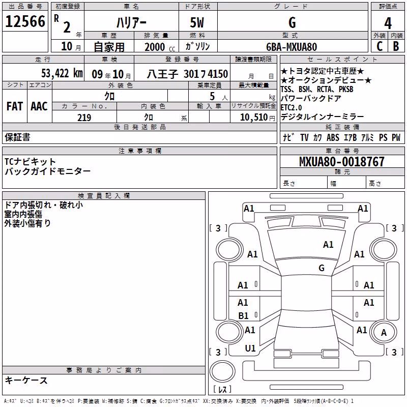 TOYOTA HARRIER