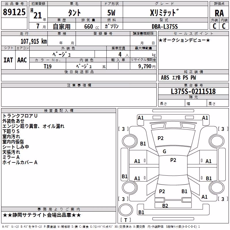 DAIHATSU TANTO