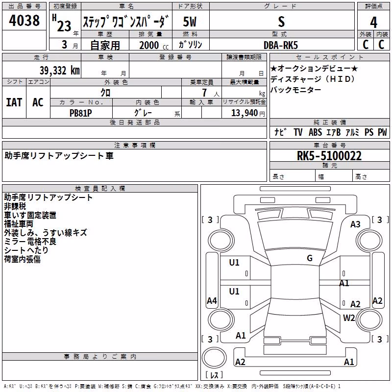 HONDA STEPWGN