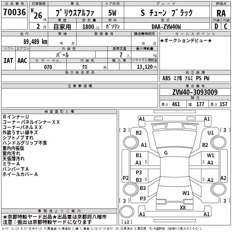 TOYOTA PRIUS ALPHA