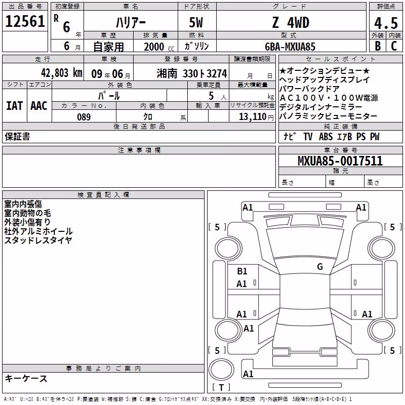 TOYOTA HARRIER