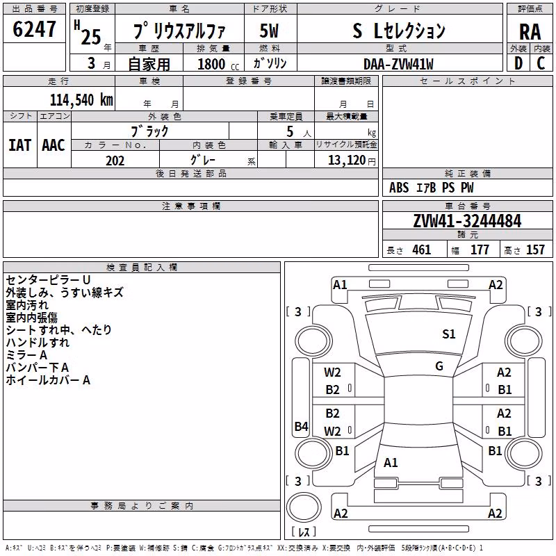 TOYOTA PRIUS ALPHA