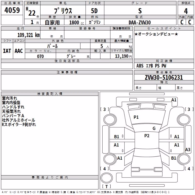TOYOTA PRIUS