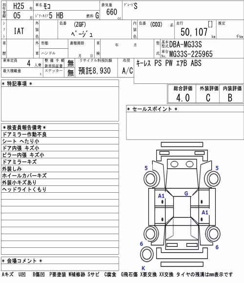 NISSAN MOCO