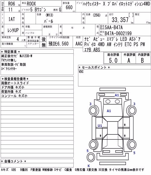 NISSAN ROOX