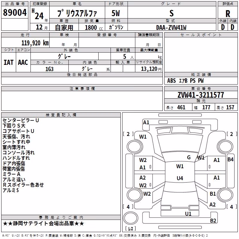 TOYOTA PRIUS ALPHA