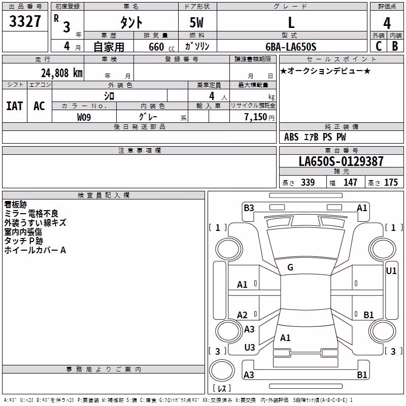 DAIHATSU TANTO
