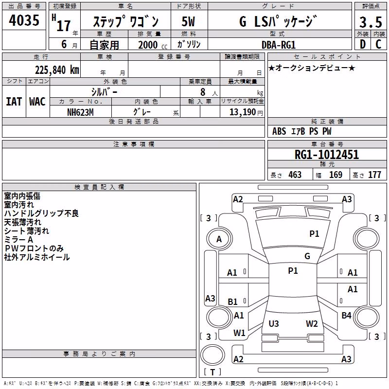 HONDA STEPWGN