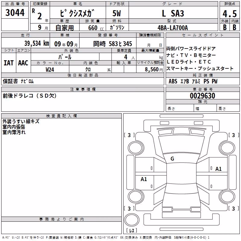 TOYOTA PIXIS MEGA