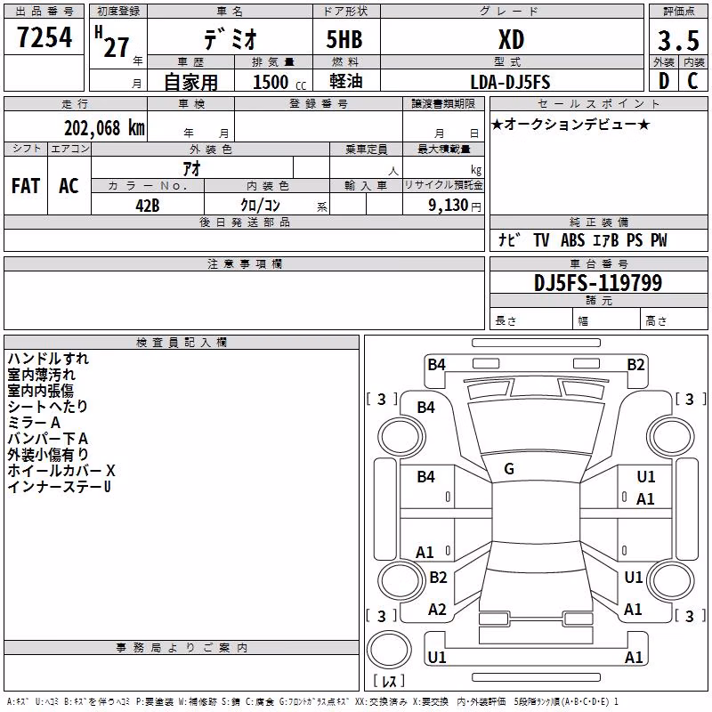 MAZDA DEMIO