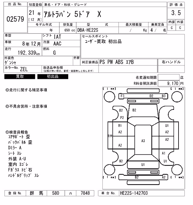 SUZUKI ALTO LAPIN