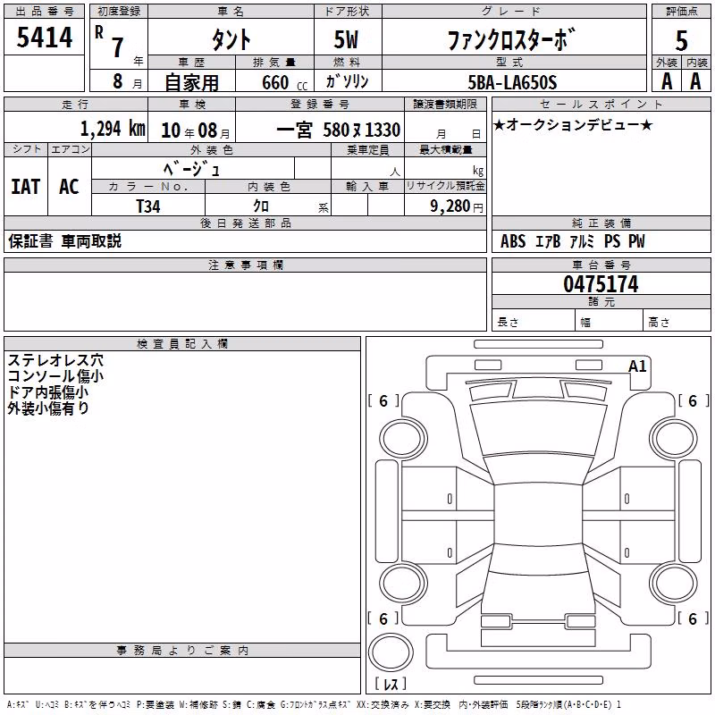 DAIHATSU TANTO