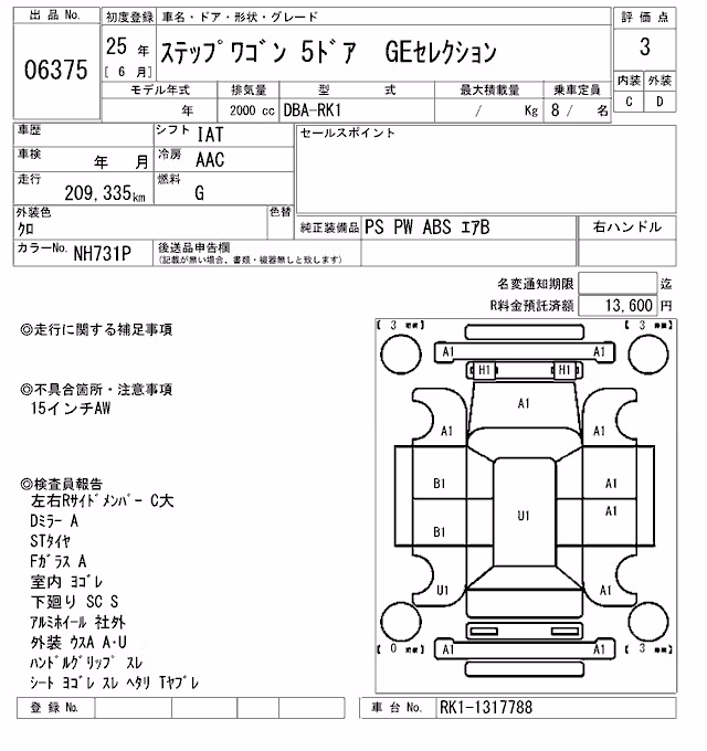 HONDA STEPWGN