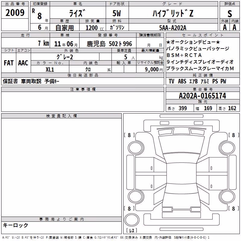 TOYOTA RAIZE