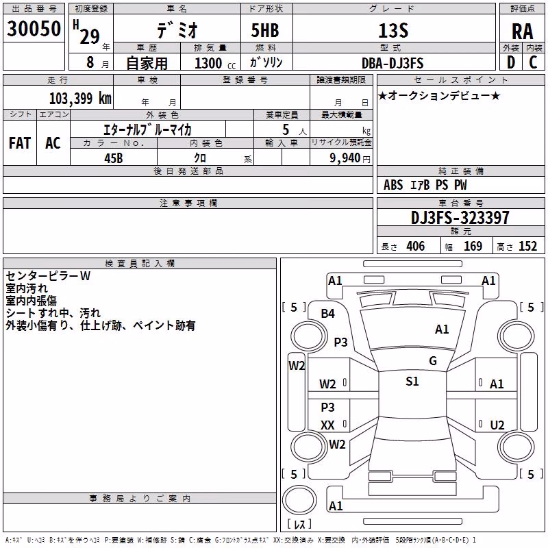 MAZDA DEMIO
