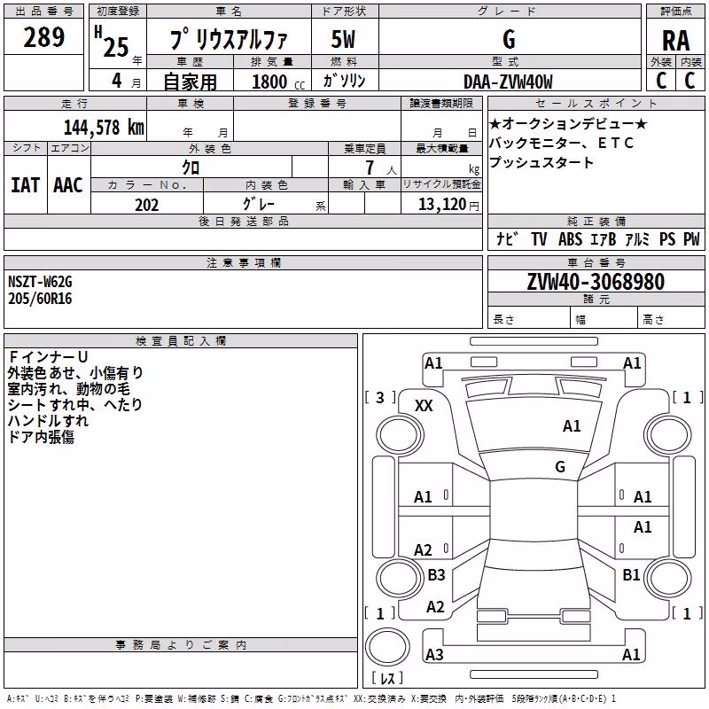 TOYOTA PRIUS ALPHA