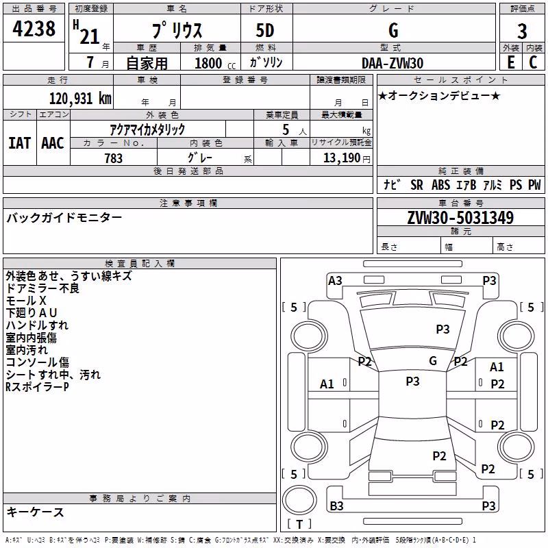 TOYOTA PRIUS