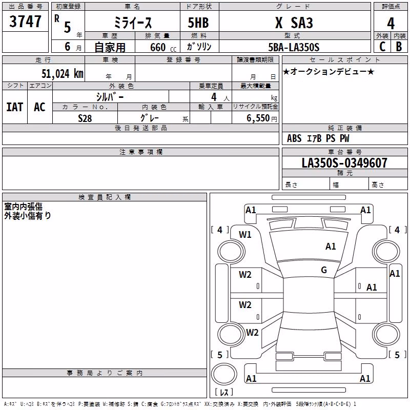 DAIHATSU MIRA E:S