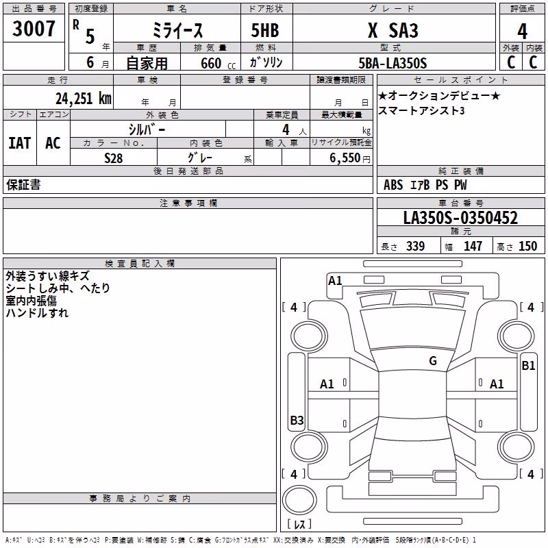 DAIHATSU MIRA E:S