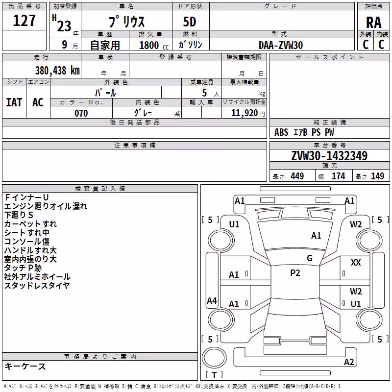 TOYOTA PRIUS