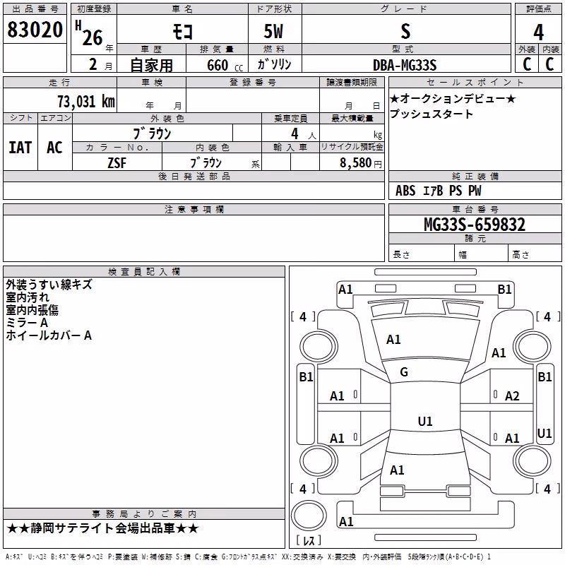 NISSAN MOCO