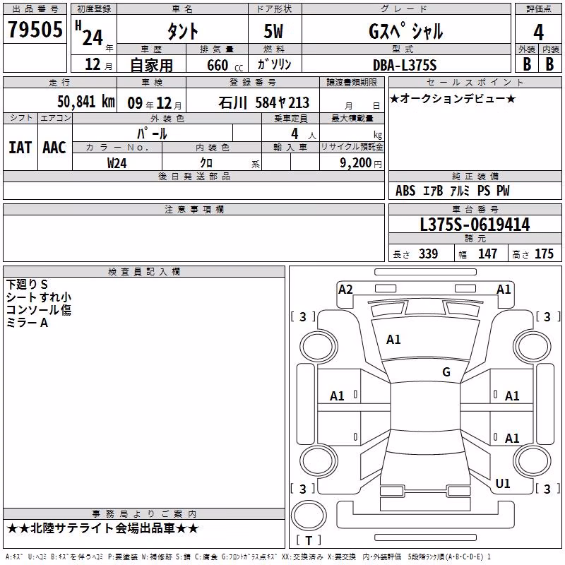 DAIHATSU TANTO