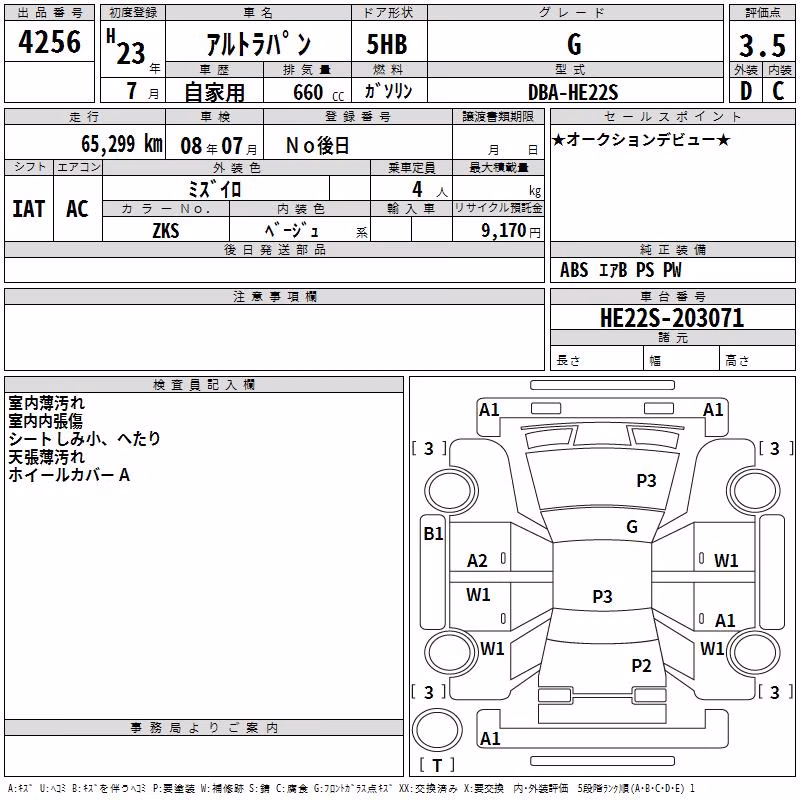 SUZUKI ALTO LAPIN