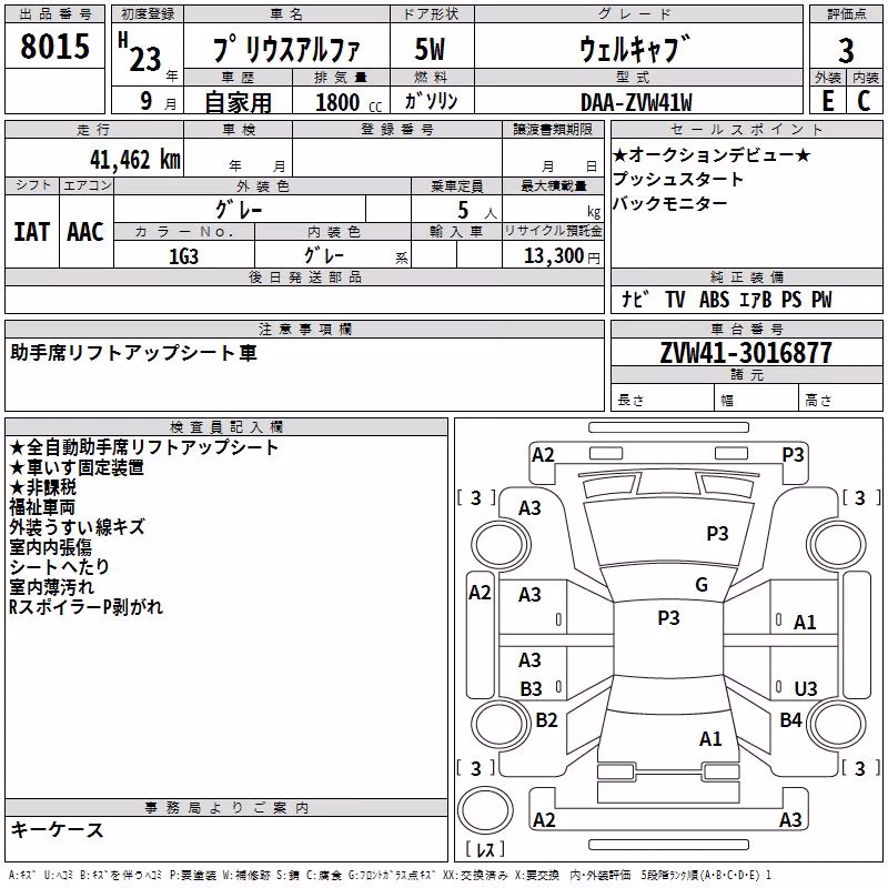 TOYOTA PRIUS ALPHA