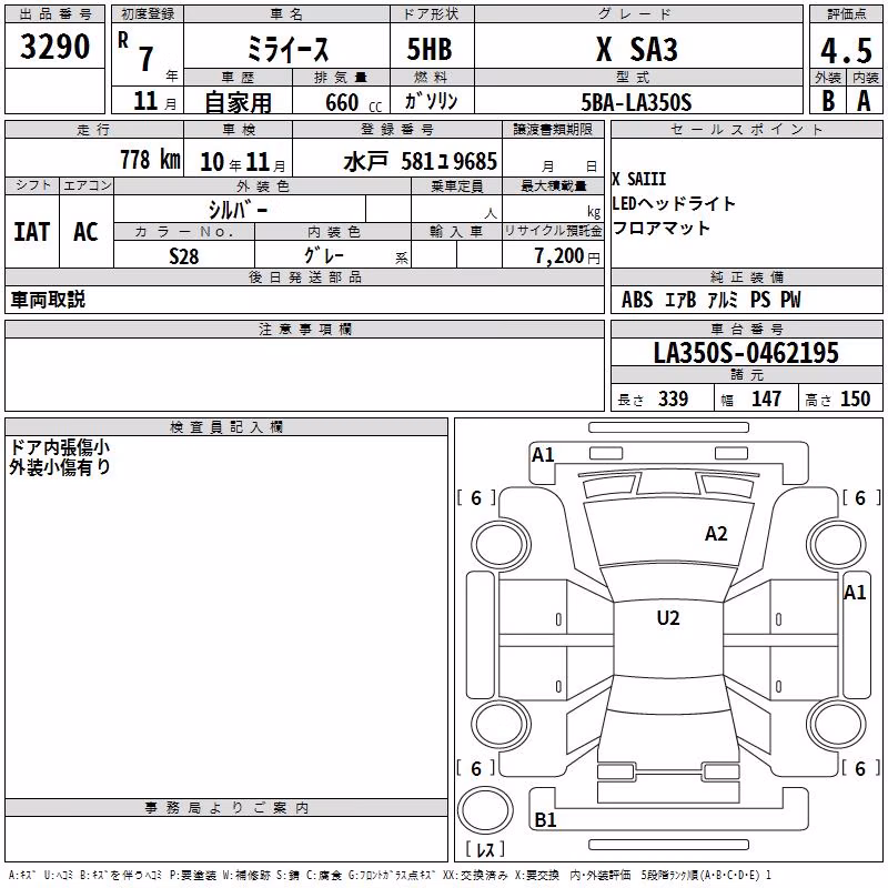 DAIHATSU MIRA E:S