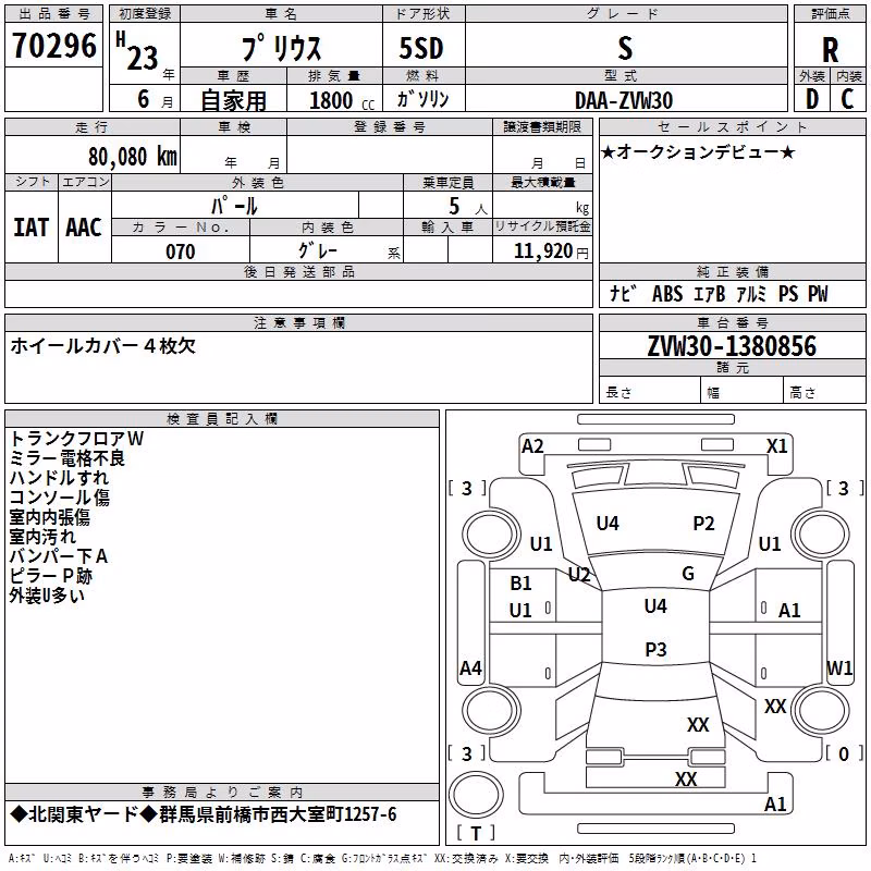 TOYOTA PRIUS