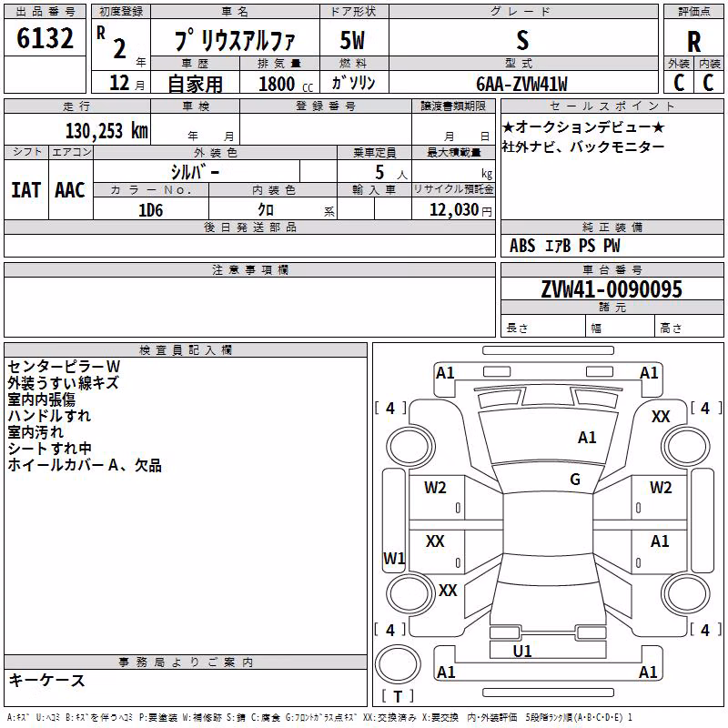 TOYOTA PRIUS ALPHA