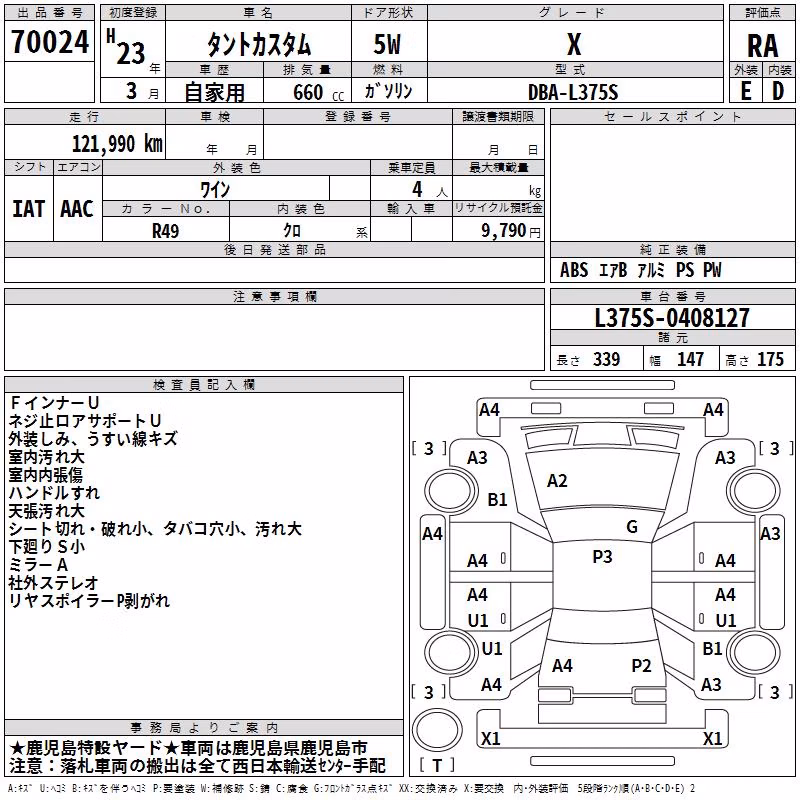 DAIHATSU TANTO