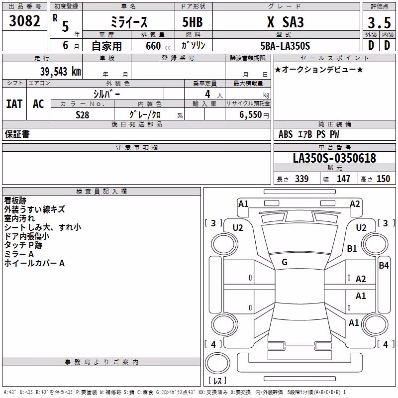 DAIHATSU MIRA E:S