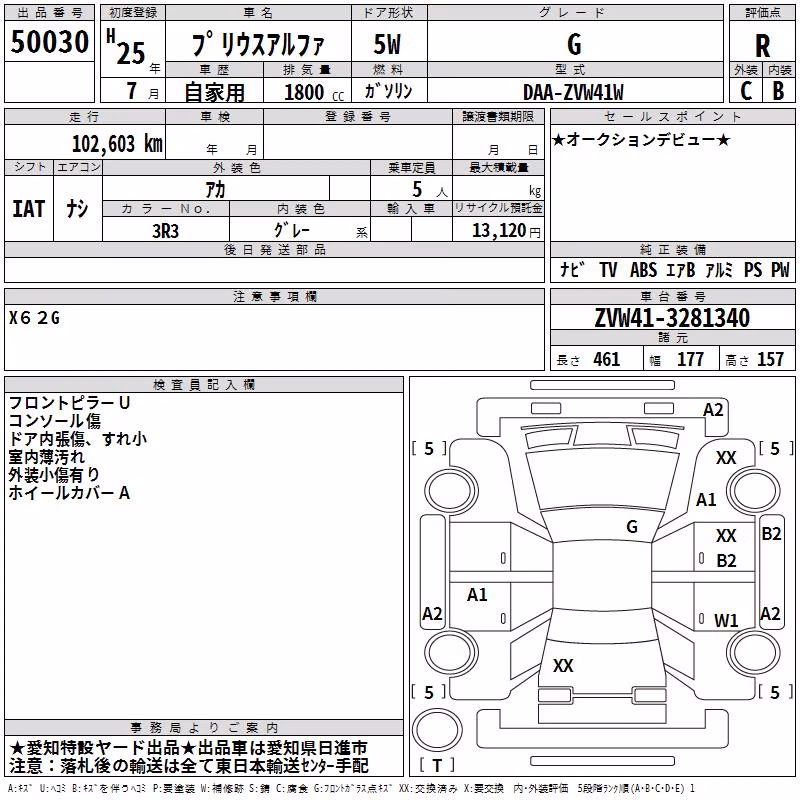 TOYOTA PRIUS ALPHA