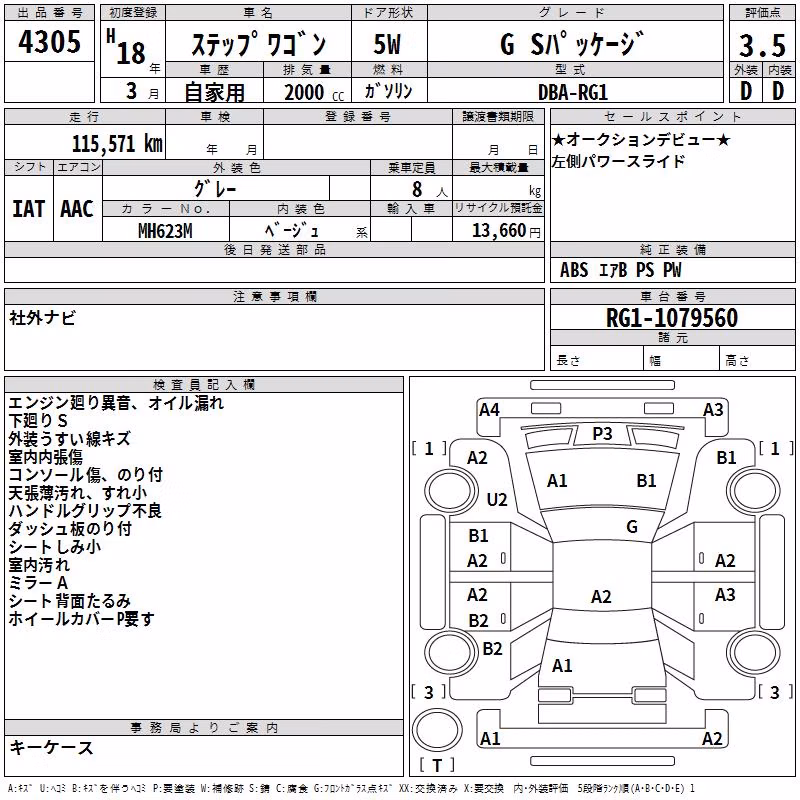 HONDA STEPWGN