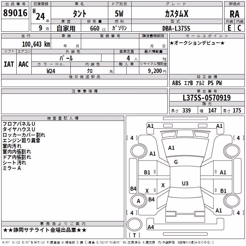 DAIHATSU TANTO