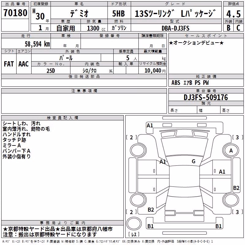 MAZDA DEMIO