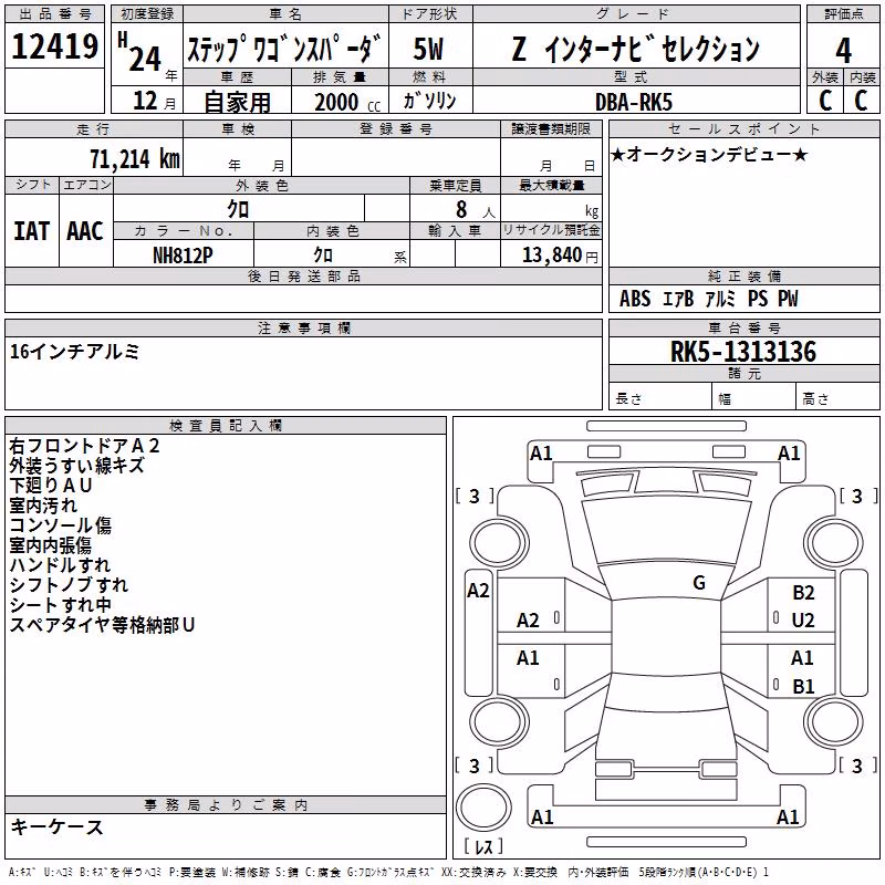 HONDA STEPWGN