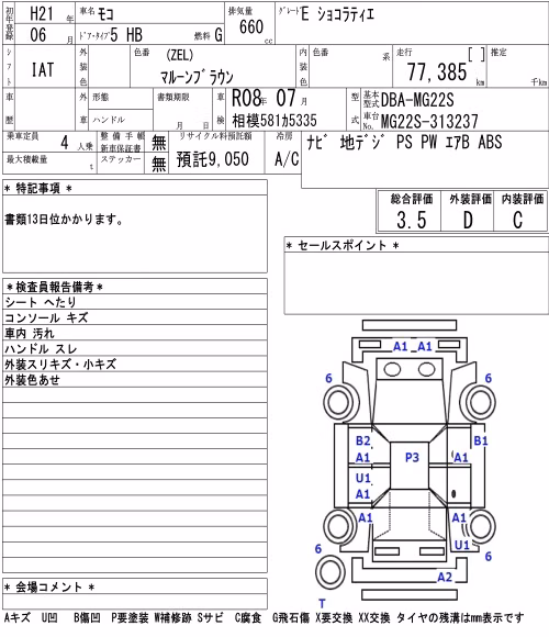 NISSAN MOCO