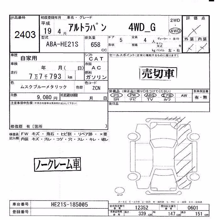 SUZUKI ALTO LAPIN