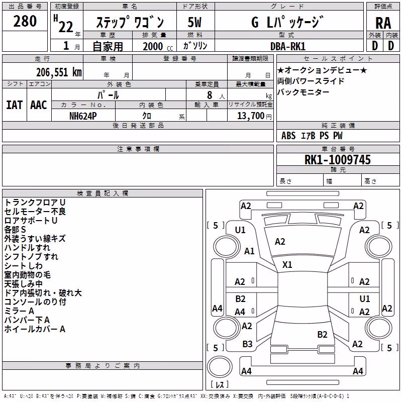 HONDA STEPWGN