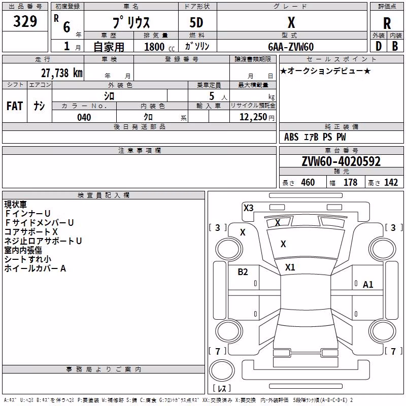 TOYOTA PRIUS