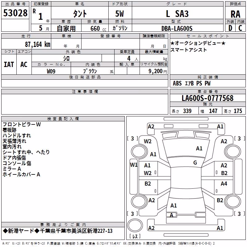 DAIHATSU TANTO