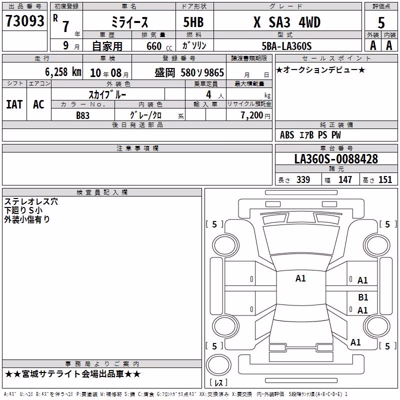 DAIHATSU MIRA E:S