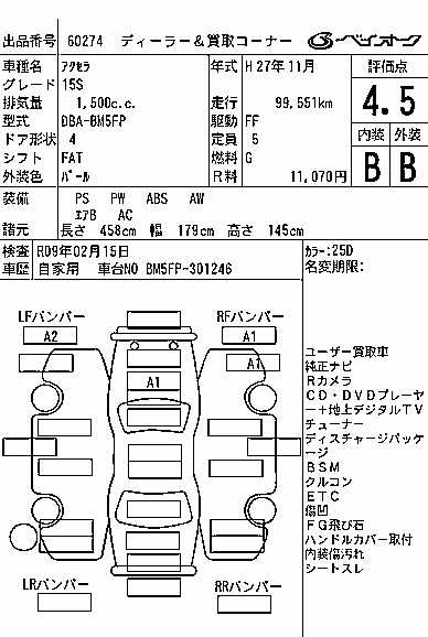 MAZDA AXELA