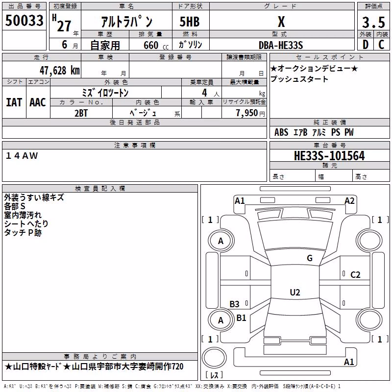SUZUKI ALTO LAPIN